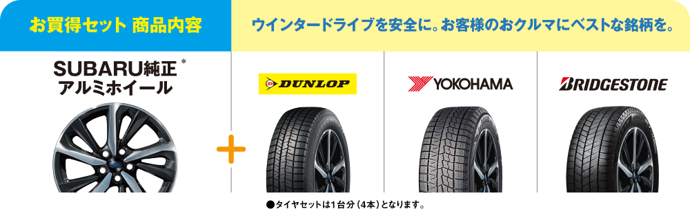 お買い得セット商品内容 ウィンタードライブを安全に。お客様のおクルマにベストな銘柄を。