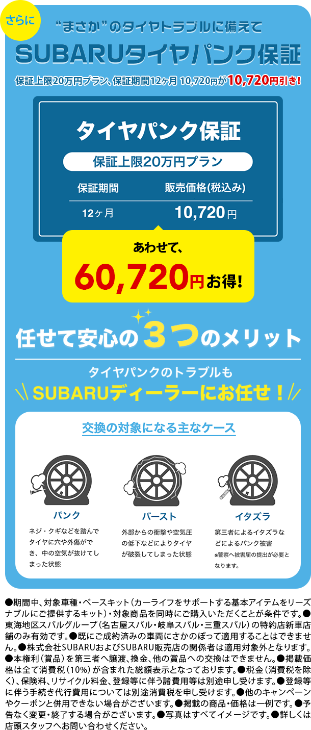 さらに。”まさか”のタイヤトラブルに備えてSUBARUタイヤパンク保証 任せて安心3つのメリット タイヤパンクのトラブルにもSUBARUディーラーにお任せ!●期間中、対象車種・ベースキット（カーライフをサポートする基本アイテムをリーズナブルにご提供するキット）・対象商品を同時にご購入いただくことが条件です。●東海地区スバルグループ（名古屋スバル・岐阜スバル・三重スバル）の特約店新車店舗のみ有効です。●既にご成約済みの車両にさかのぼって適用することはできません。●株式会社SUBARUおよびSUBARU販売店の関係者は適用対象外となります。●本権利（賞品）を第三者へ譲渡、換金、他の賞品への交換はできません。●掲載価格は全て消費税（10%）が含まれた総額表示となっております。●税金（消費税を除く）、保険料、リサイクル料金、登録等に伴う諸費用等は別途申し受けます。●登録等に伴う手続き代行費用については別途消費税を申し受けます。●他のキャンペーンやクーポンと併用できない場合がございます。●掲載の商品・価格は一例です。●予告なく変更・終了する場合がございます。●写真はすべてイメージです。●詳しくは店頭スタッフへお問い合わせください。