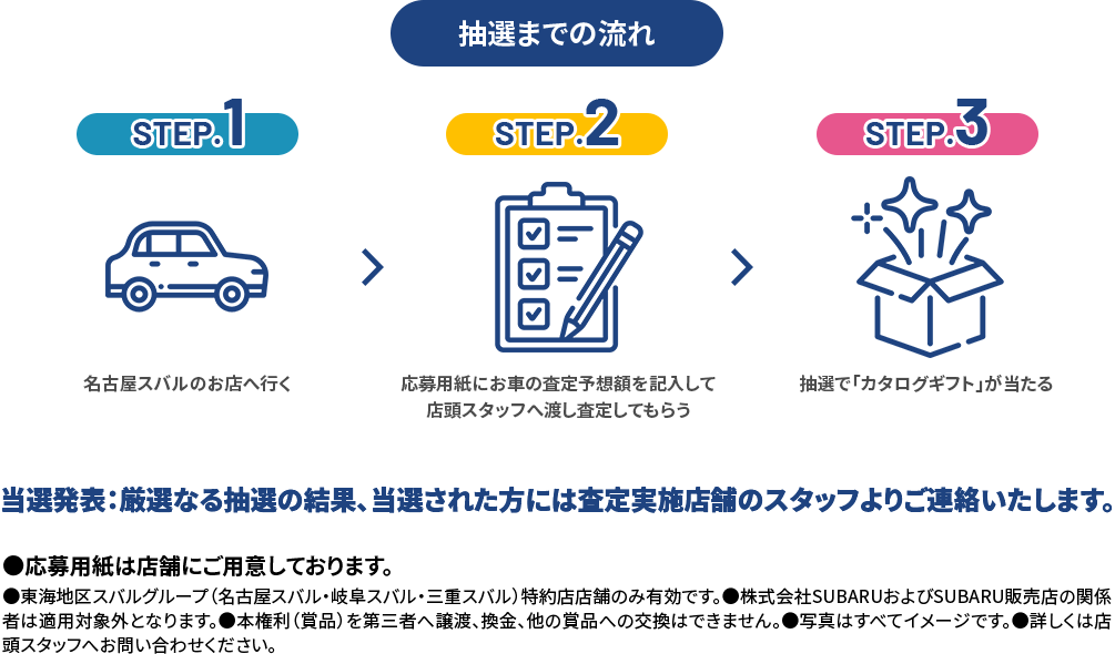 さらに。”まさか”のタイヤトラブルに備えてSUBARUタイヤパンク保証 任せて安心3つのメリット タイヤパンクのトラブルにもSUBARUディーラーにお任せ!●期間中、対象車種・ベースキット（カーライフをサポートする基本アイテムをリーズナブルにご提供するキット）・対象商品を同時にご購入いただくことが条件です。●東海地区スバルグループ（名古屋スバル・岐阜スバル・三重スバル）の特約店新車店舗のみ有効です。●既にご成約済みの車両にさかのぼって適用することはできません。●株式会社SUBARUおよびSUBARU販売店の関係者は適用対象外となります。●本権利（賞品）を第三者へ譲渡、換金、他の賞品への交換はできません。●掲載価格は全て消費税（10%）が含まれた総額表示となっております。●税金（消費税を除く）、保険料、リサイクル料金、登録等に伴う諸費用等は別途申し受けます。●登録等に伴う手続き代行費用については別途消費税を申し受けます。●他のキャンペーンやクーポンと併用できない場合がございます。●掲載の商品・価格は一例です。●予告なく変更・終了する場合がございます。●写真はすべてイメージです。●詳しくは店頭スタッフへお問い合わせください。