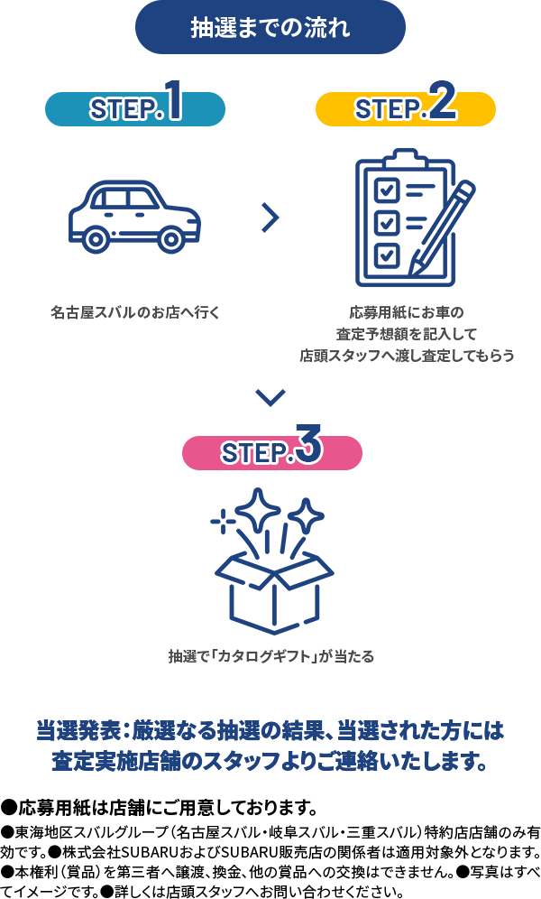 さらに。”まさか”のタイヤトラブルに備えてSUBARUタイヤパンク保証 任せて安心3つのメリット タイヤパンクのトラブルにもSUBARUディーラーにお任せ!●期間中、対象車種・ベースキット（カーライフをサポートする基本アイテムをリーズナブルにご提供するキット）・対象商品を同時にご購入いただくことが条件です。●東海地区スバルグループ（名古屋スバル・岐阜スバル・三重スバル）の特約店新車店舗のみ有効です。●既にご成約済みの車両にさかのぼって適用することはできません。●株式会社SUBARUおよびSUBARU販売店の関係者は適用対象外となります。●本権利（賞品）を第三者へ譲渡、換金、他の賞品への交換はできません。●掲載価格は全て消費税（10%）が含まれた総額表示となっております。●税金（消費税を除く）、保険料、リサイクル料金、登録等に伴う諸費用等は別途申し受けます。●登録等に伴う手続き代行費用については別途消費税を申し受けます。●他のキャンペーンやクーポンと併用できない場合がございます。●掲載の商品・価格は一例です。●予告なく変更・終了する場合がございます。●写真はすべてイメージです。●詳しくは店頭スタッフへお問い合わせください。