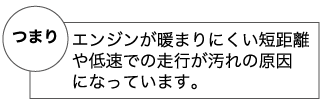 車内のイメージ