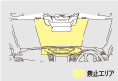 アイサイト禁止エリアのチェックのイメージ